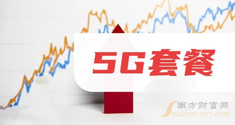 价格网络经营_5g 网络价格_价格网络用语