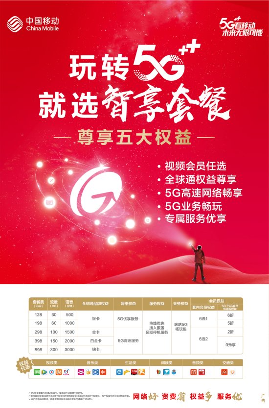 价格网络经营_价格网络用语_5g 网络价格