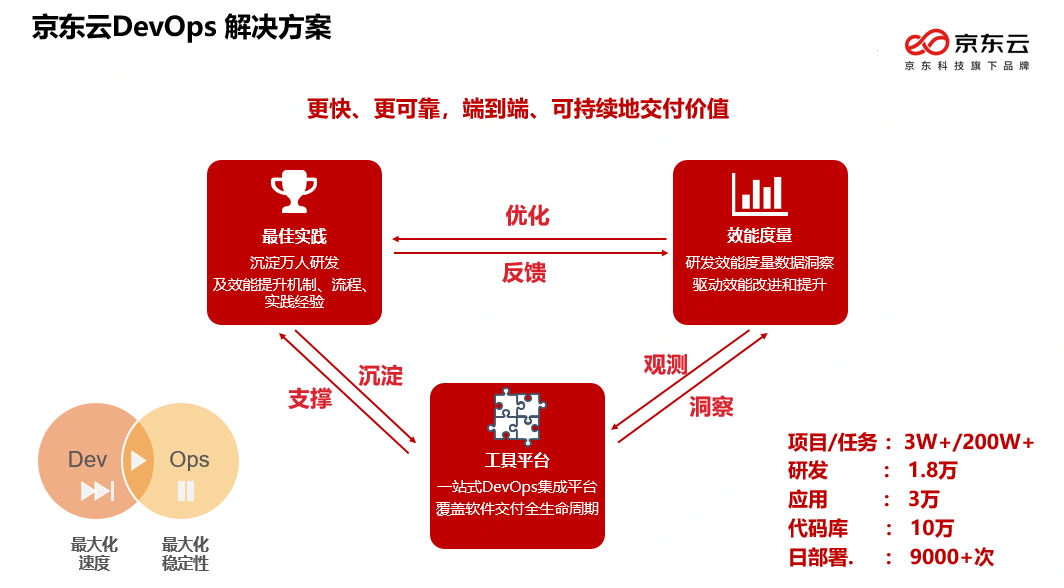 5g方向的基金_5G网络基金前景_5g基金的前景