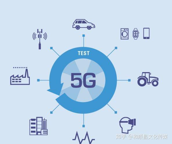 5g手机曝光图_手机的曝光_手机曝光是哪个参数