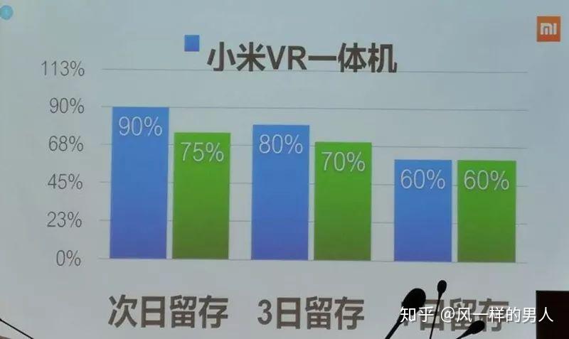 要5g套餐才能用5g吗_5g手机还要有5g套餐吗_5g套餐需要5g手机