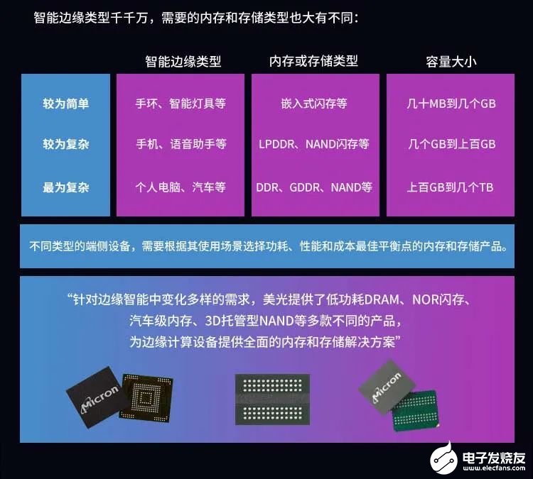 5g设备发射功率_5g 网络发射距离_5g发射器覆盖距离