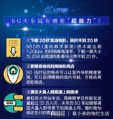 看5g信号覆盖_手机怎么看5g网络覆盖_5g网络覆盖后4g手机能用吗