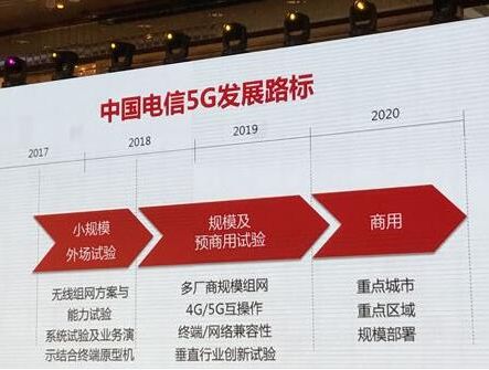 揭秘4G手机在5G网络下的惊人体验：速度、延迟、连接设备容量的巨大提升