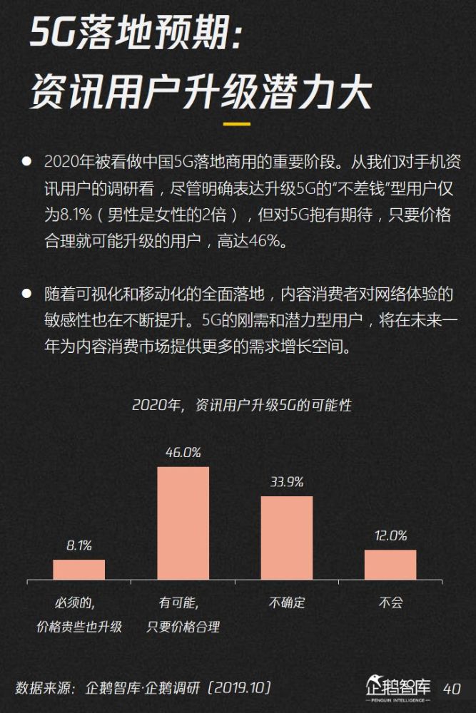 能买手机的软件_1700能买个5g手机吗_能买手机卡吗