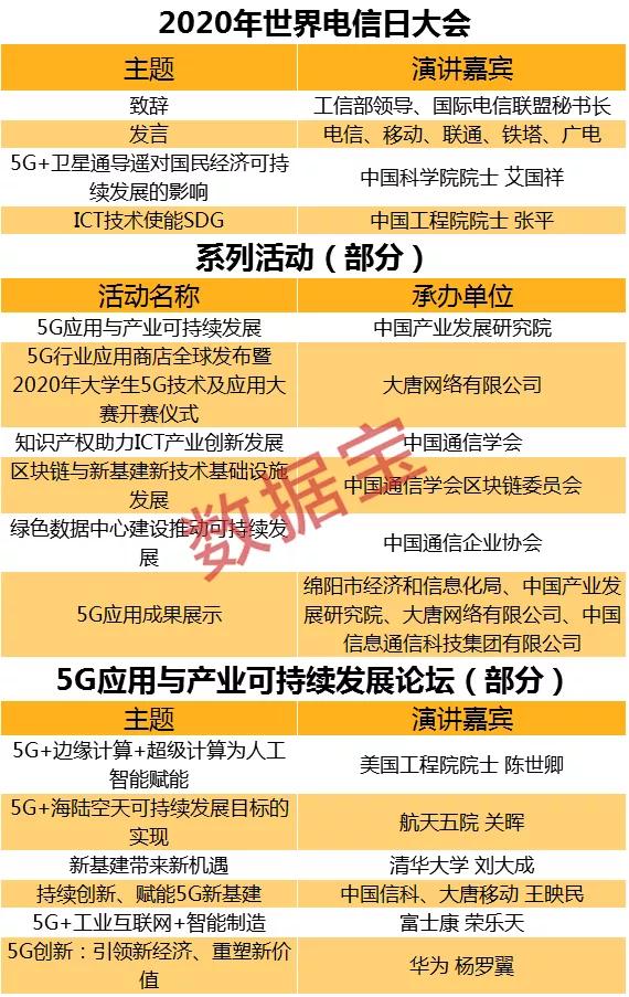 我国5g网络的军事运用_5g军事领域运用_5g运用到军事上的意义