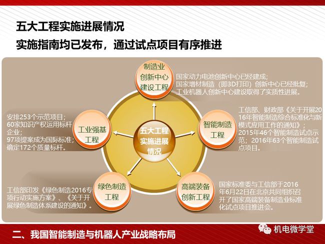 5g军事领域运用_5g运用到军事上的意义_我国5g网络的军事运用