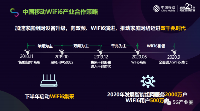 手机5g网络可以关闭_为什么手机5g网络不能关闭_5g手机可以关闭5g