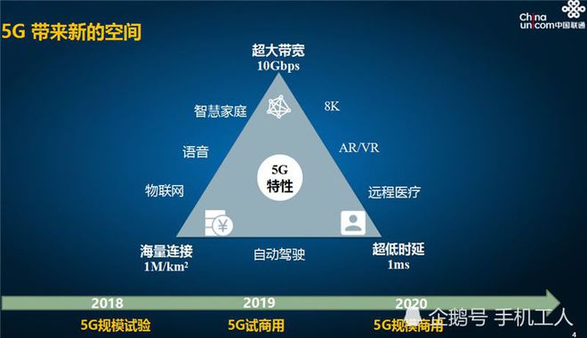 可以使用5g的苹果手机_苹果手机还能用5g不能用5g_能用5g的苹果手机有哪些