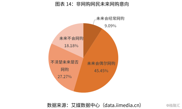 星链6g和5g网谁更花钱_5g网络与星链网络比较_星链网络速度