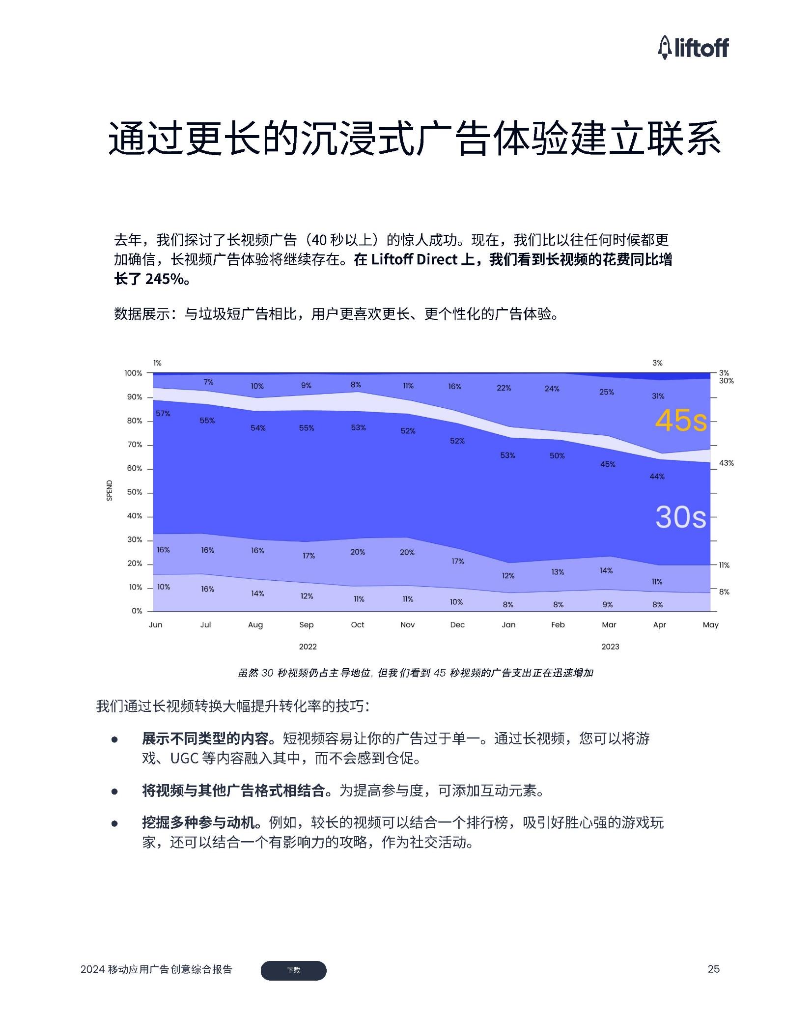 开通5g功能有什么用_开通5g消息等于开通5g网络吗_开通5g消息要收费吗