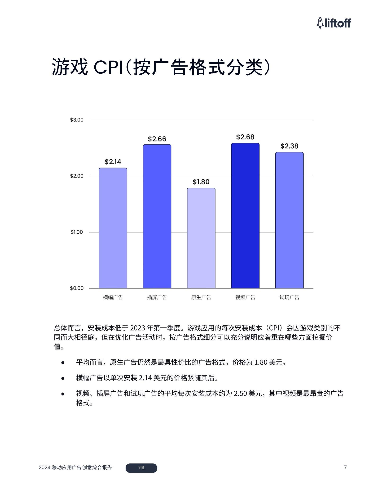 开通5g消息等于开通5g网络吗_开通5g功能有什么用_开通5g消息要收费吗