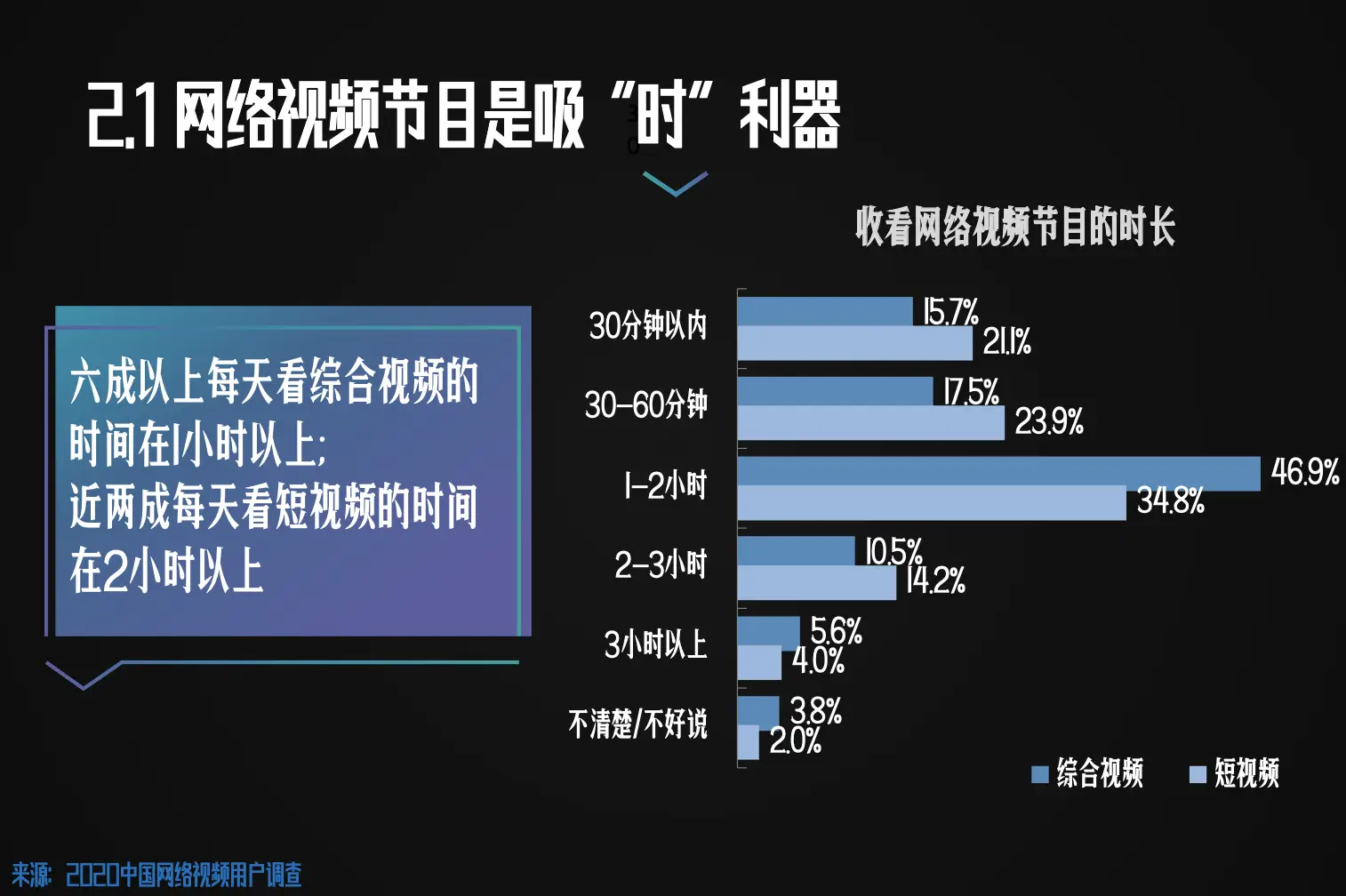 开通5g功能有什么用_开通5g消息要收费吗_开通5g消息等于开通5g网络吗