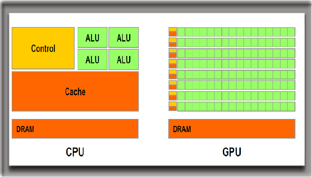 5g手机办5g卡吗_手机不是5g能办5g卡么_手机卡可以申请5g吗