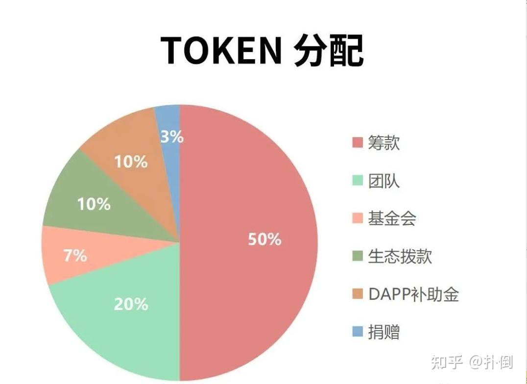 手机开通5g有什么好处_手机开通了5g怎么还慢_手机开通5g收费吗