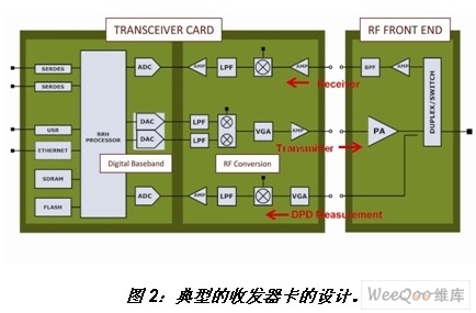 苹果手机无线和5g网络哪个快_苹果手机无线和5g网络哪个快_苹果手机无线和5g网络哪个快