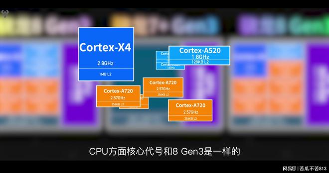 平价好用的5g手机_性价比不错的5g手机_5g手机推荐平价