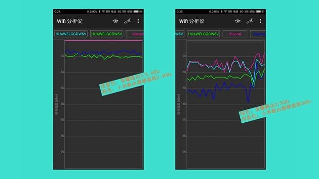 为什么5G网络这么慢_为什么5G网络这么慢_为什么5G网络这么慢