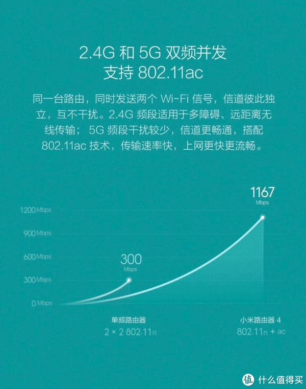 为什么5G网络这么慢_为什么5G网络这么慢_为什么5G网络这么慢