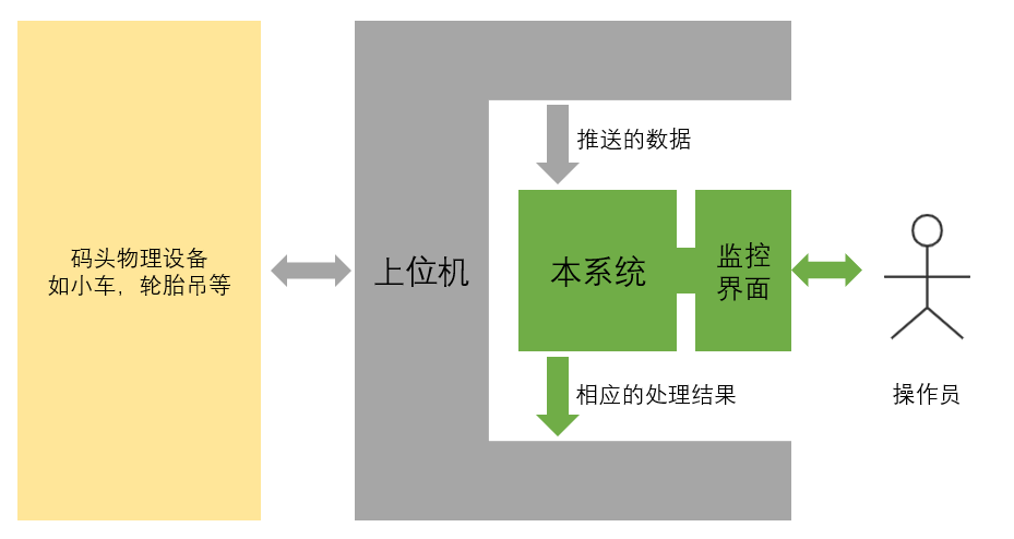 5g的网4g手机可以用吗_4g网能不能用5g_4g手机能用5g宽带网络吗