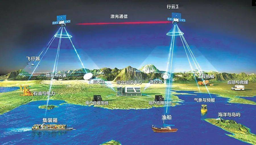 遂宁市5g网络覆盖_遂宁安装5G网络_遂宁5g网络什么时候普及