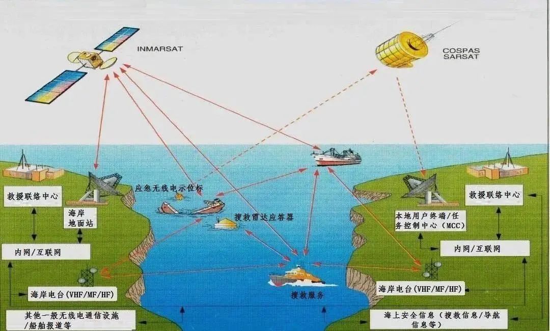 遂宁市5g网络覆盖_遂宁安装5G网络_遂宁5g网络什么时候普及