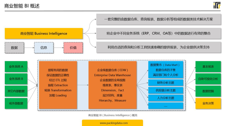 手机5g手机_手机壁纸_X604G还是5G手机