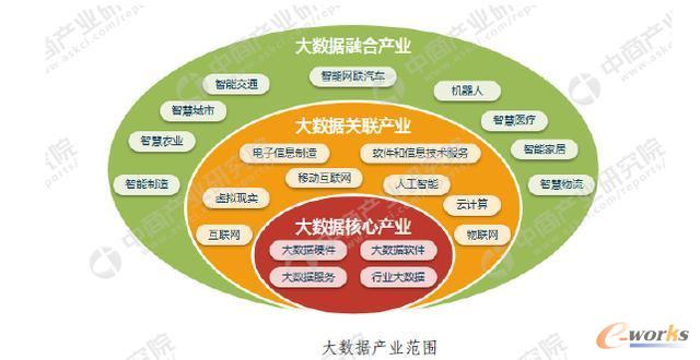 手机壁纸_手机5g手机_X604G还是5G手机