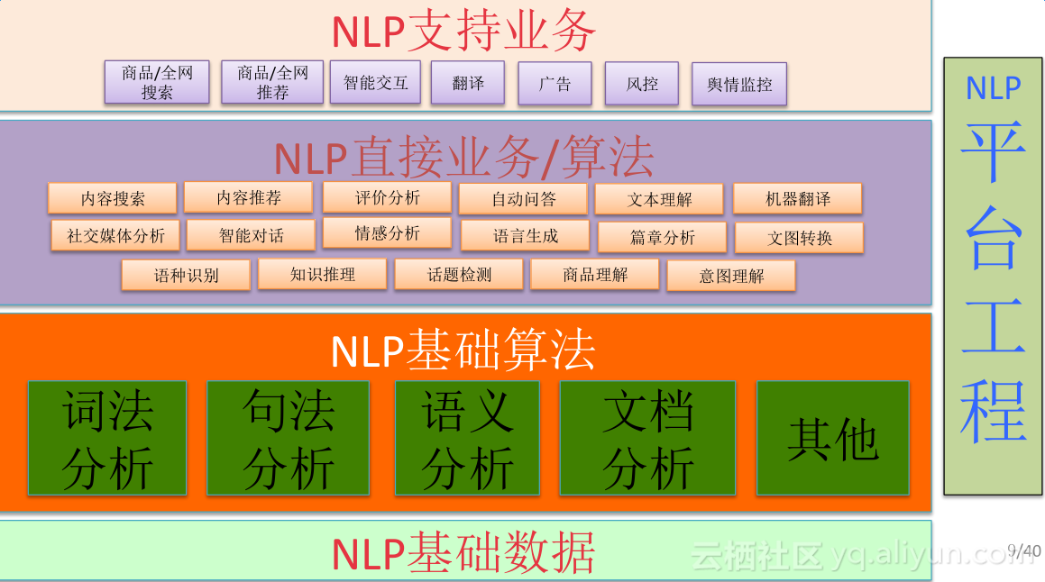 手机壁纸_手机5g手机_X604G还是5G手机