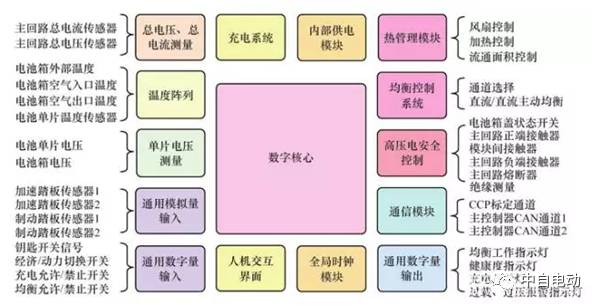 5G信号VS5G网络：一场速度与稳定性的对决