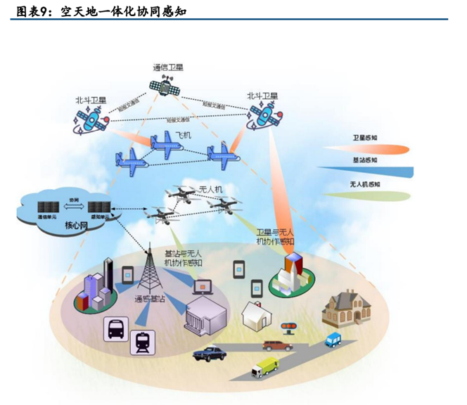 5g网络那么快宽带 5G来袭！数字生活革新，速度冲破极限