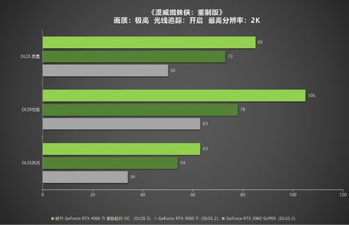 5G手机屏幕损伤大揭秘：操作不当vs产品质量，如何有效预防？