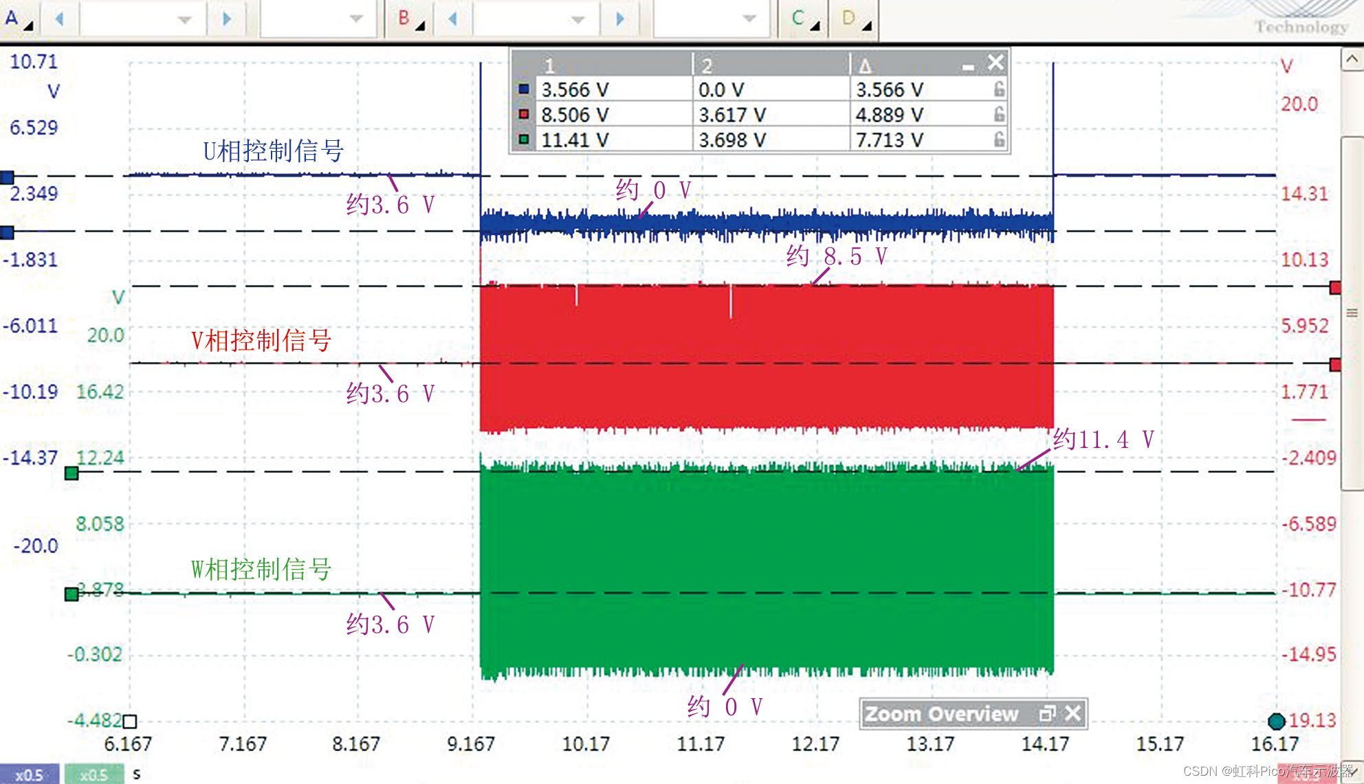 5G信号不稳定？手机怎么办？