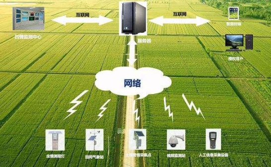 老用户使用5G网络_移动老用户5g_老套餐使用5g网络