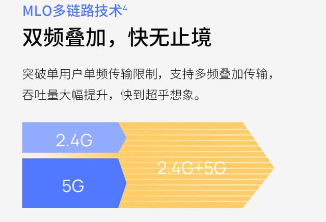 延迟网络软件有哪些_延迟网络软件_5g网络延迟