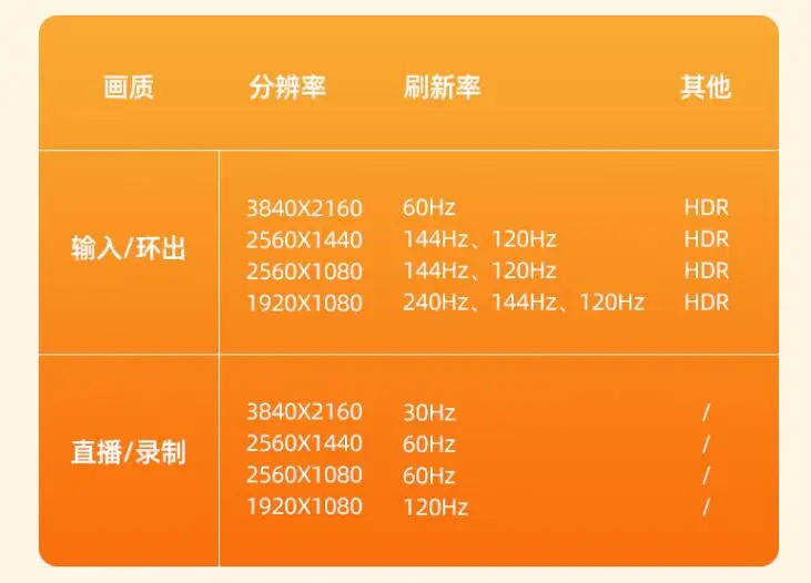 延迟网络软件有哪些_5g网络延迟_延迟网络软件