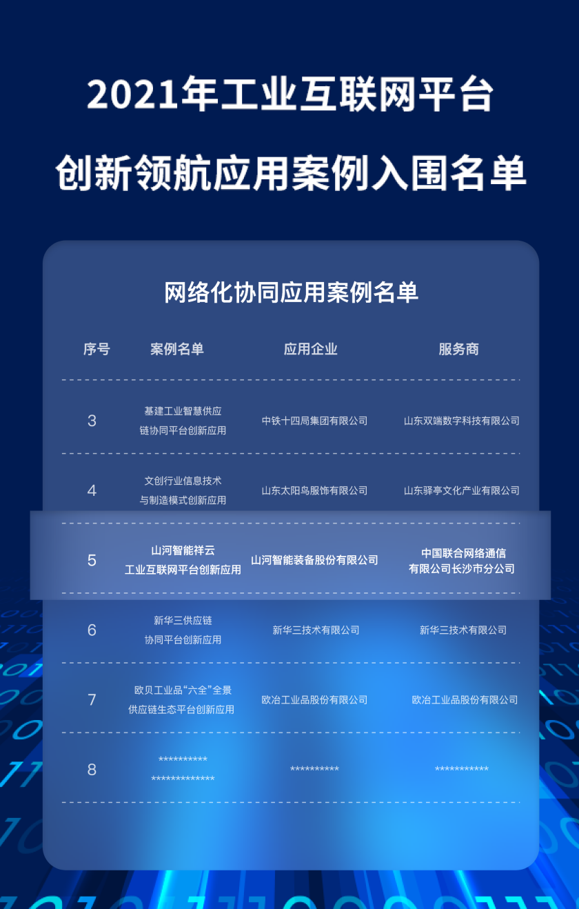 广州市区5g普及情况_广州5g网络普及吗_5g广州