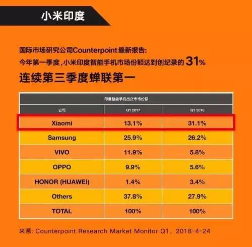 手机5g出货_全球5g手机出货_出货手机流量怎么算