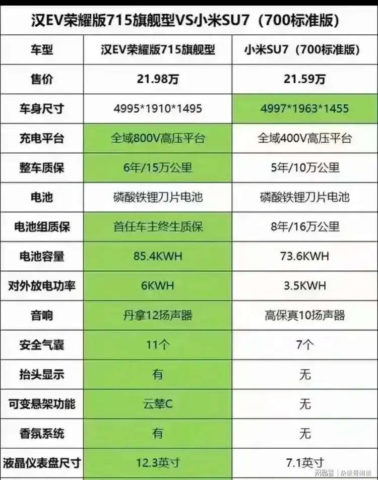 国产1500元手机哪款好_1500元国产5g手机_国产手机元器件国产率