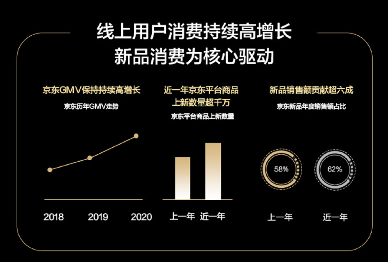 手机京东5g版本_京东商城5g手机_京东版本手机跟店里一样吗