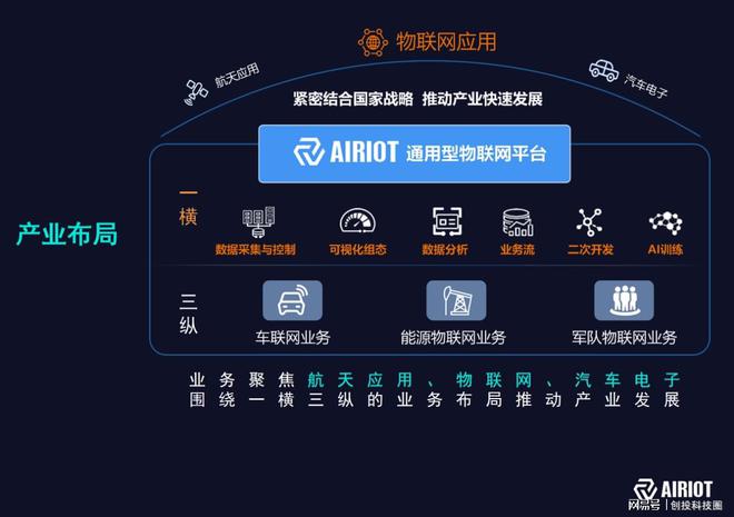 5g的摘要_5g网络摘要_摘要网络营销与传统营销