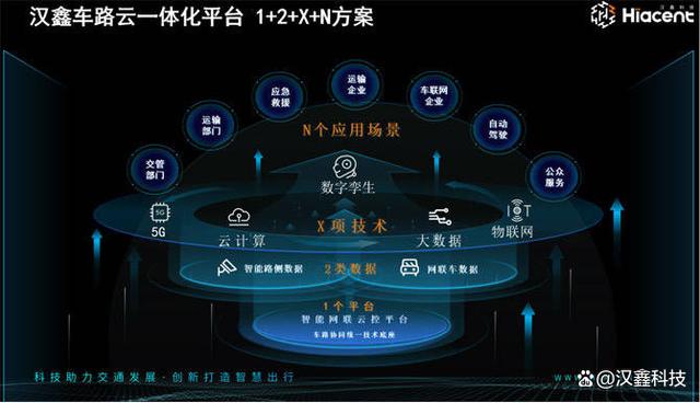 5g的摘要_5g网络摘要_摘要网络营销与传统营销