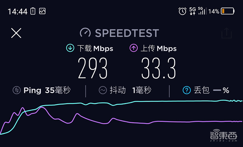 没有开通5g网络_开了5g没有5g网_启用5g没有网络