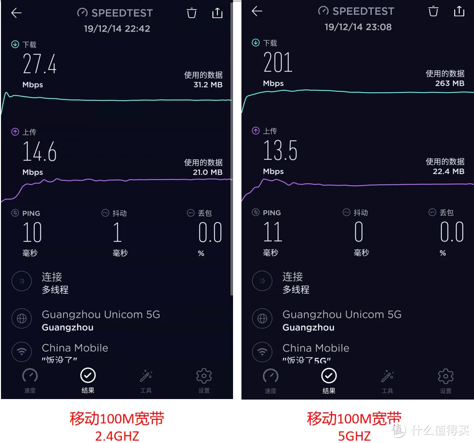 没有开通5g网络_开了5g没有5g网_启用5g没有网络