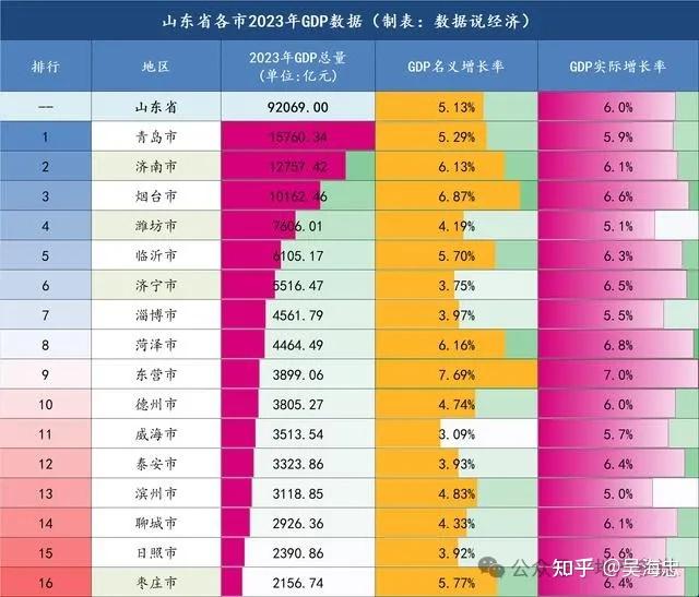 全球5g网络测速排名_5g网络测速app_全球网速测试