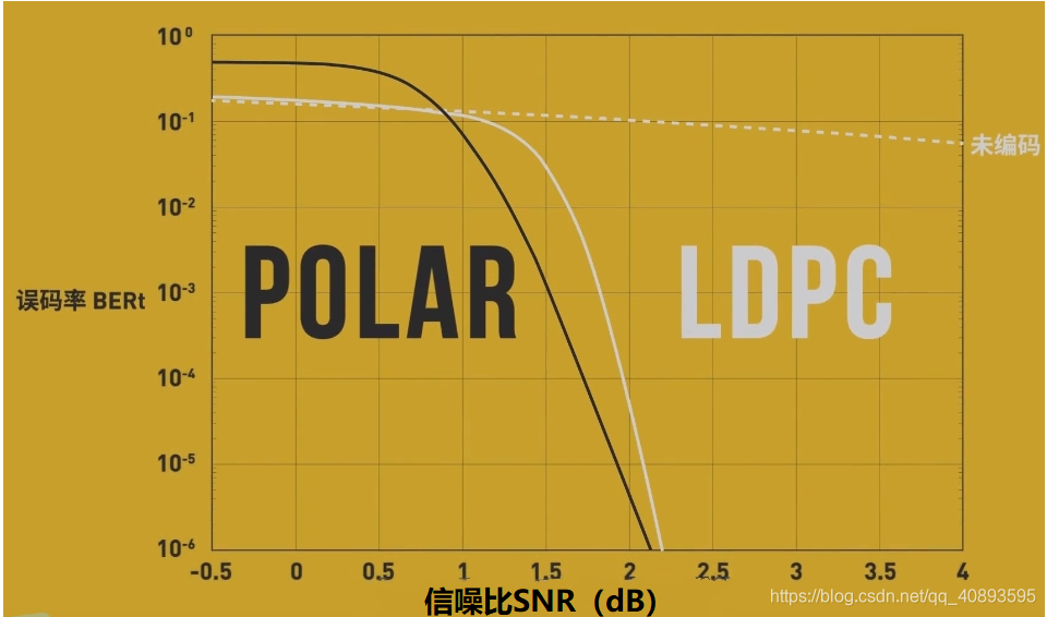 5g网络测速app_全球5g网络测速排名_全球网速测试