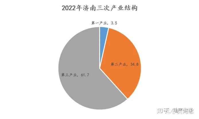 全球网速测试_5g网络测速app_全球5g网络测速排名