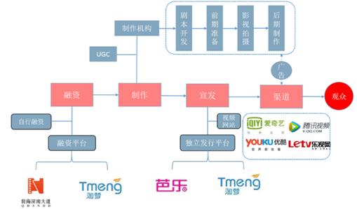 韩国电信5g网络平台_韩国电信公司_韩国电信运营商