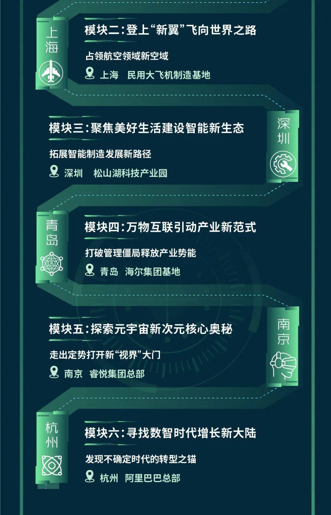 青岛5g园区_青岛5g产业园_青岛5g网络产业集团