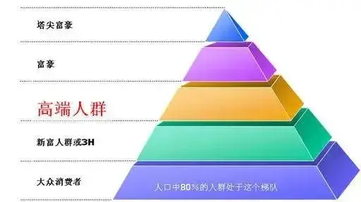 抽奖手机下载_抽奖手机盲盒是真的吗_5g手机vlog抽奖